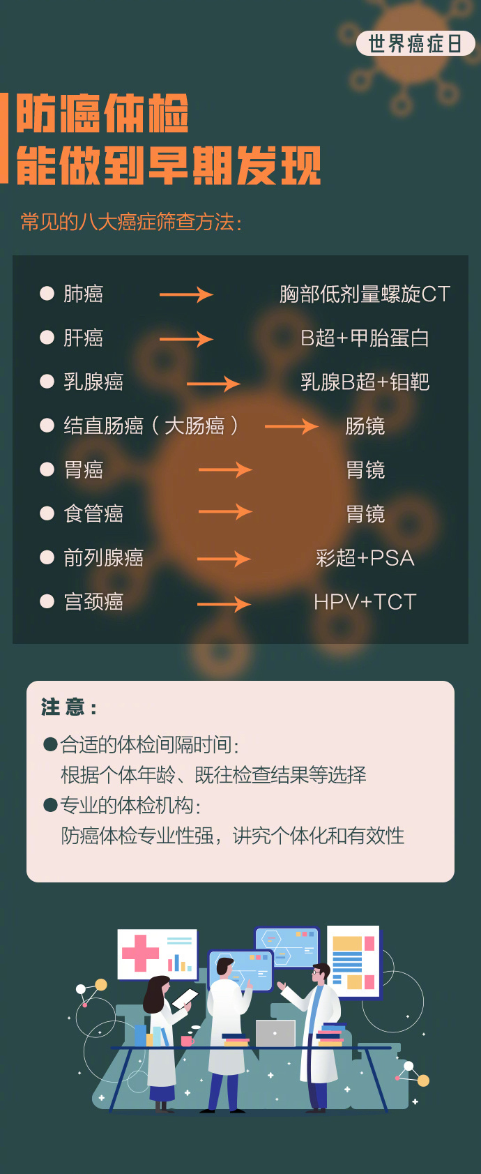 ���Ŀ�������Ć����@����8��(g��)���Y���κ���֪�R(sh��)�c(di��n)