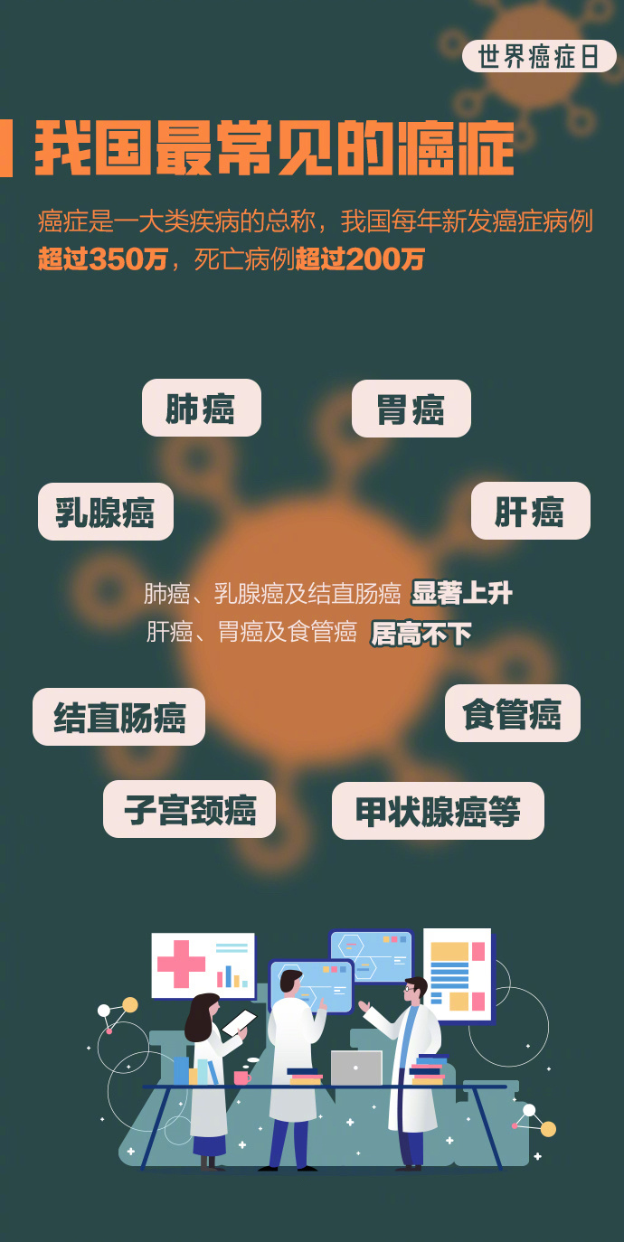 ���Ŀ�������Ć᣿�@����8��(g��)���Y���κ���֪�R(sh��)�c(di��n)
