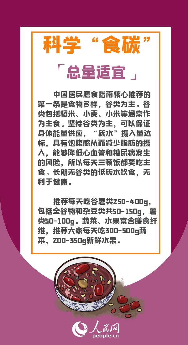 �����Ҫ��0̼ˮ����?�@�ӿƌW(xu��)��ʳ̼���������w����